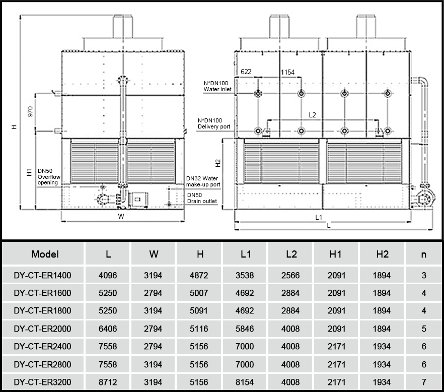 DYMACHINE Customized Industrial Closed Cooling Tower Evaporative Condenser Wet Air Cooler Water for Industrial Refrigeration