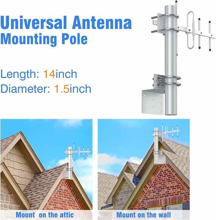 Stainless Steel Antenna Installation Mounting Bracket Kit with Double U-Bolts 