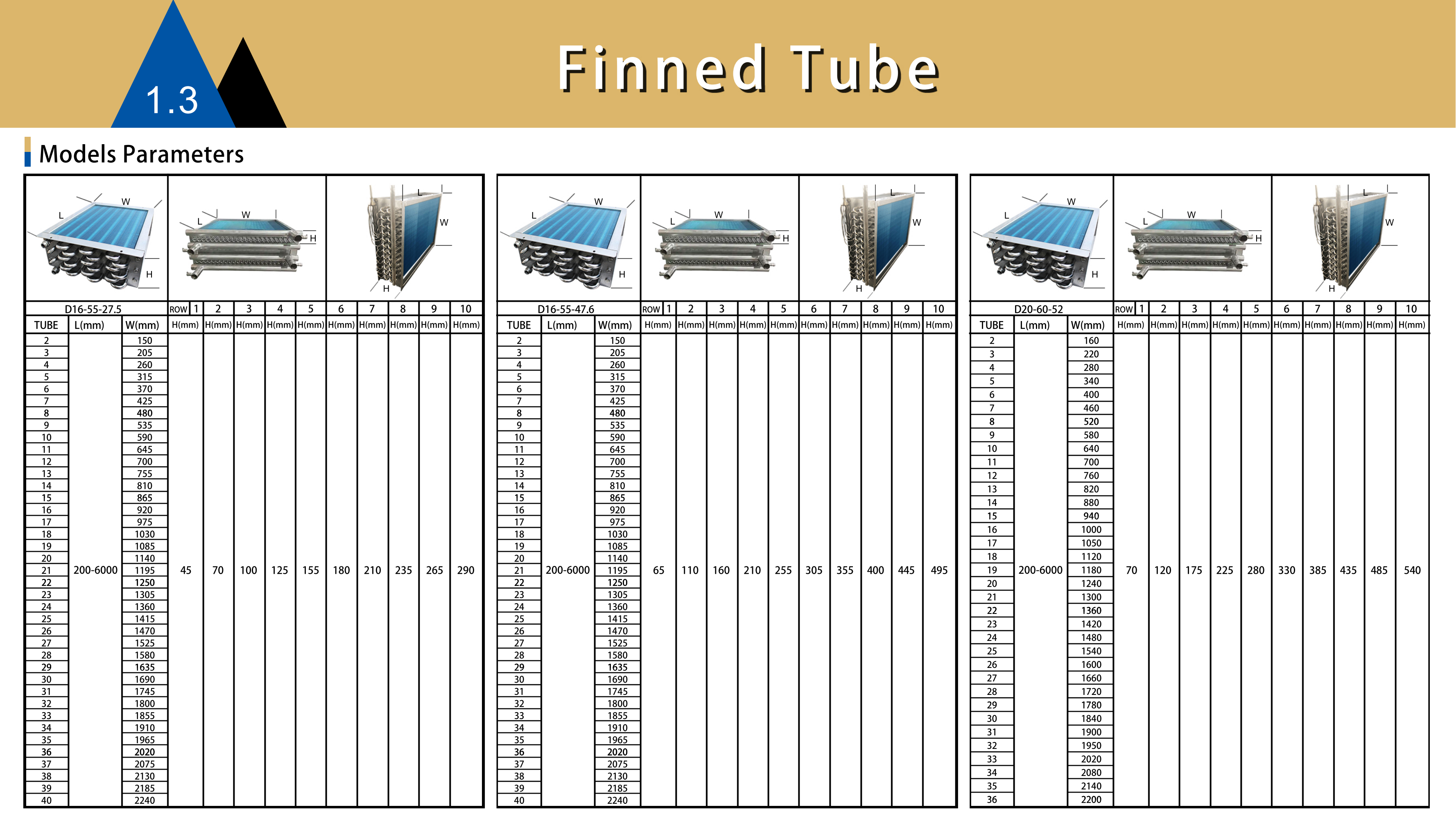 China Best Saving Water Resources Industrial Air Cooled Heat Exchanger