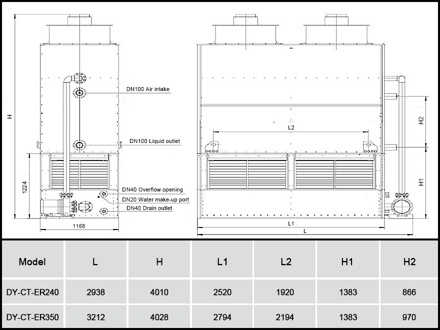 DYMACHINE Customized Industrial Closed Cooling Tower Evaporative Condenser Wet Air Cooler Water for Industrial Refrigeration