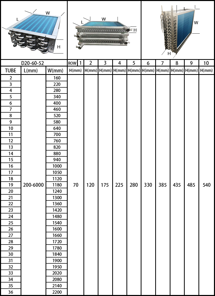 Aluminum Fin Stainless Steel SS304 Tube Heat Exchanger