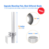 Stainless Steel Antenna Installation Mounting Bracket Kit with Double U-Bolts 